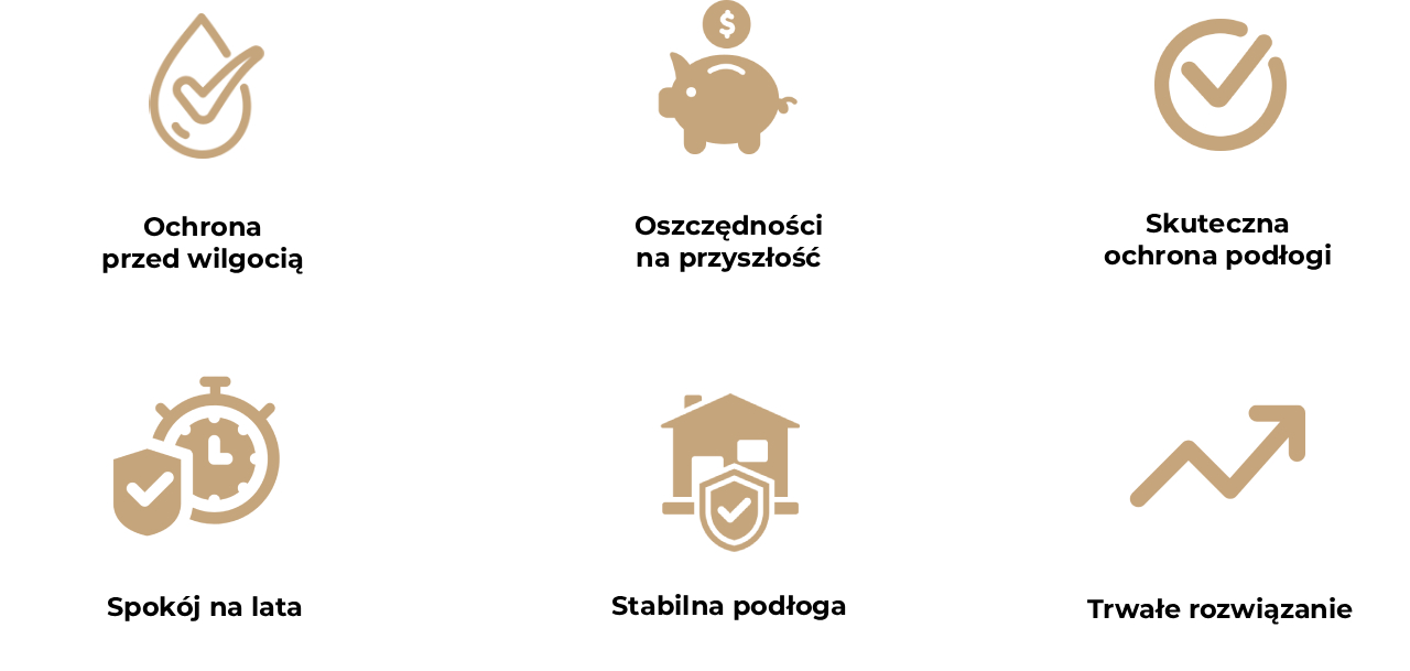 Obraz przedstawia sześć ikon opisujących zalety korkowego podkładu pod podłogę z warstwą aluminium.